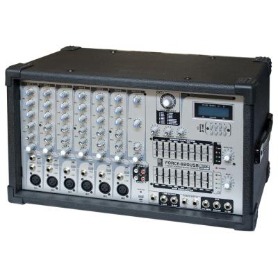 Eurosound Force-820USB (товар снят с производства)